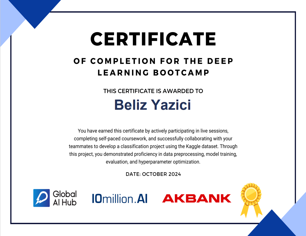 Deep Learning Certificate